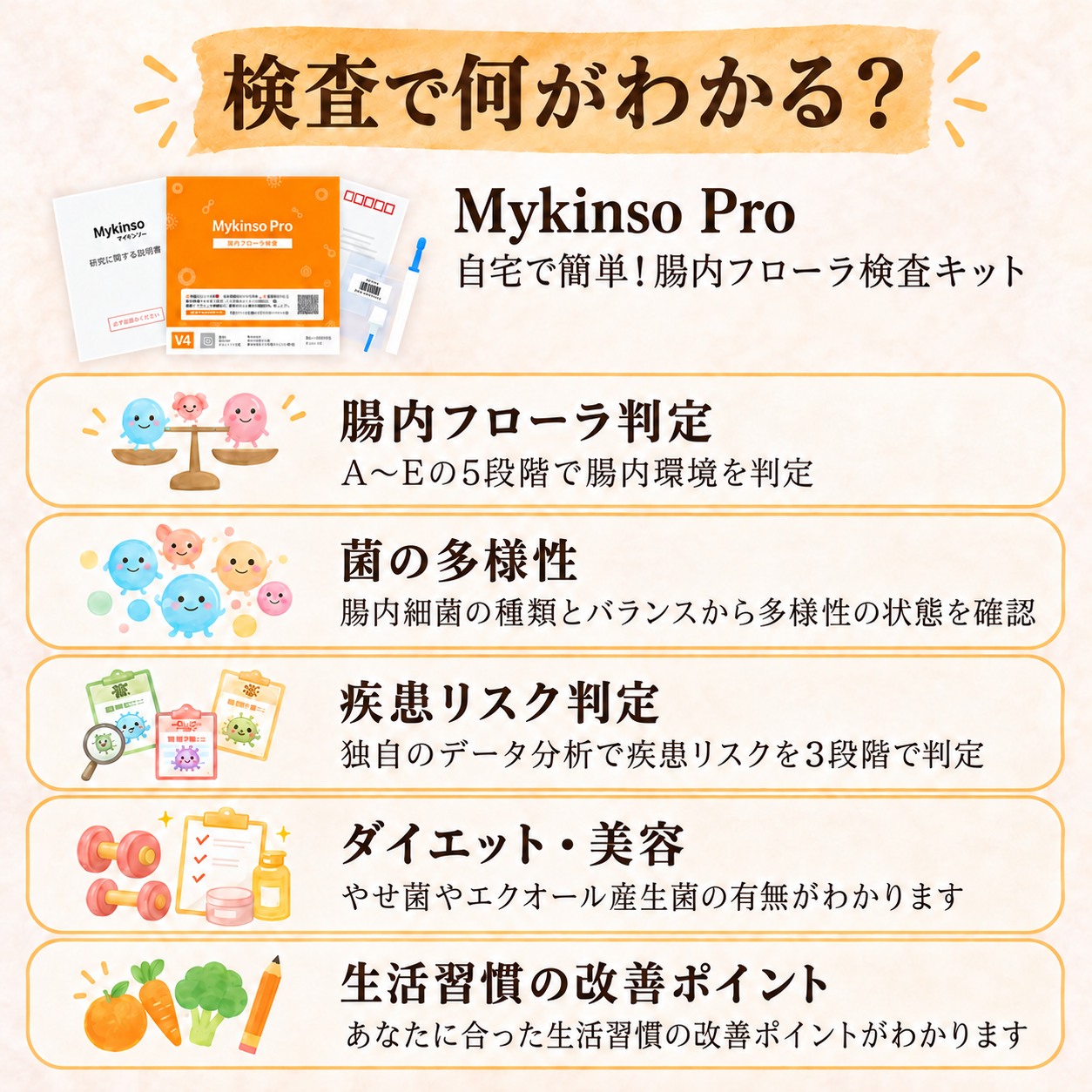 腸内フローラ検査 Mykinso Pro（マイキンソーPro）【検査キット単品